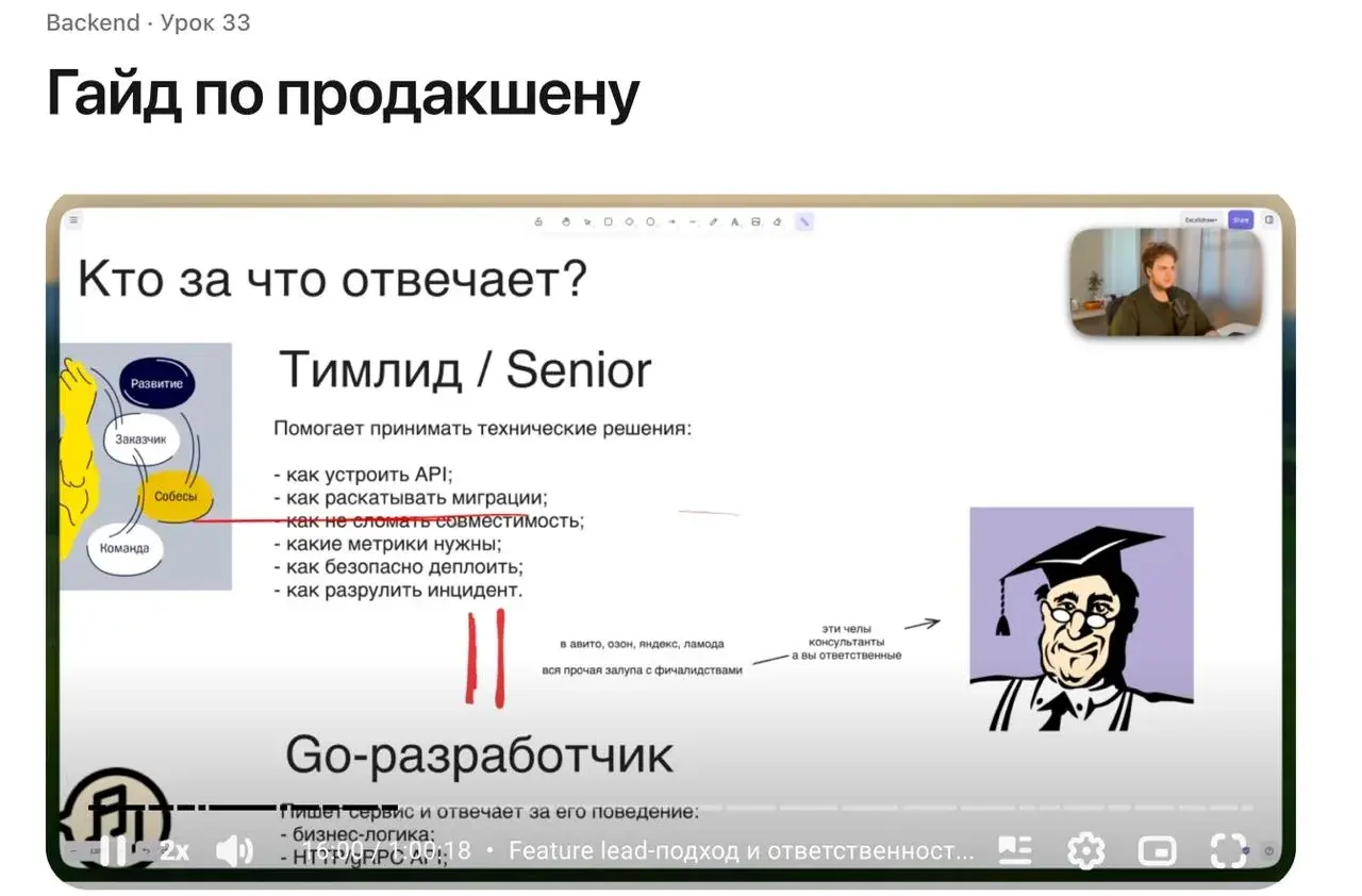 Гайд по продакшену